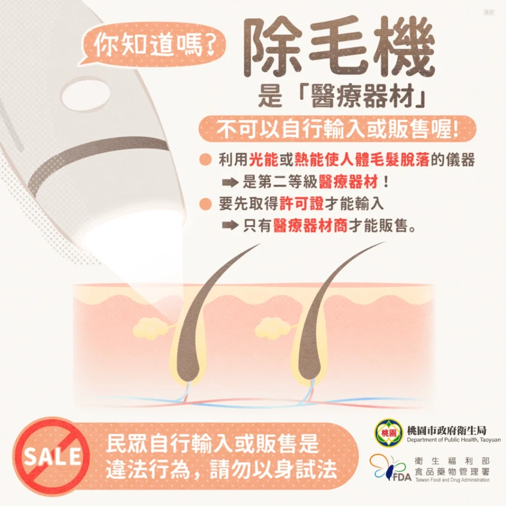 除毛機是「醫療器材」不能自行輸入或販售