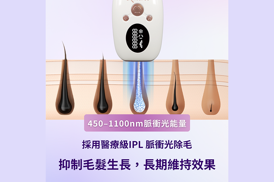 ErosKare依洛絲脈衝光除毛機 除毛步驟一 IPL光深入毛囊原理示意